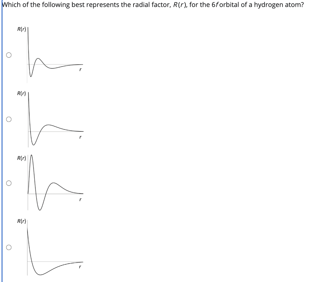 Solved Which of the following best represents the radial | Chegg.com