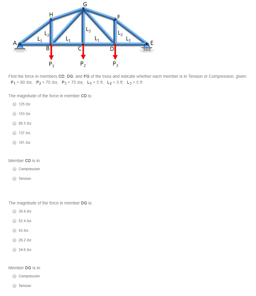 Solved Find the force in members CD, DG, and FG of the truss | Chegg.com