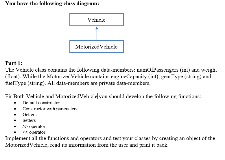 Solved You have the following class diagram: Vehicle | Chegg.com