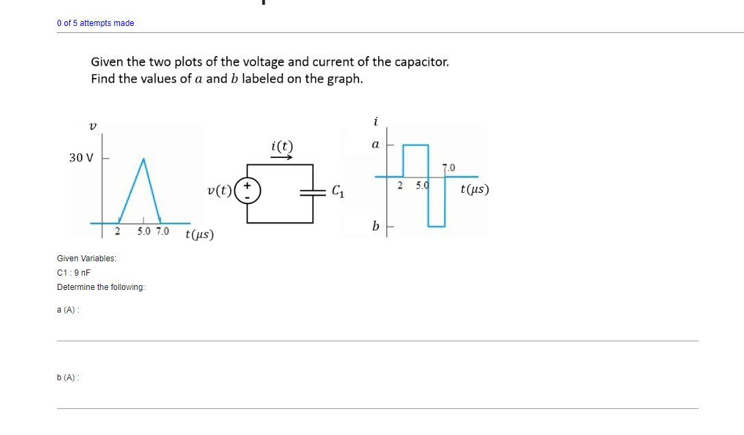 Solved Given the two plots of the voltage and current of the | Chegg.com