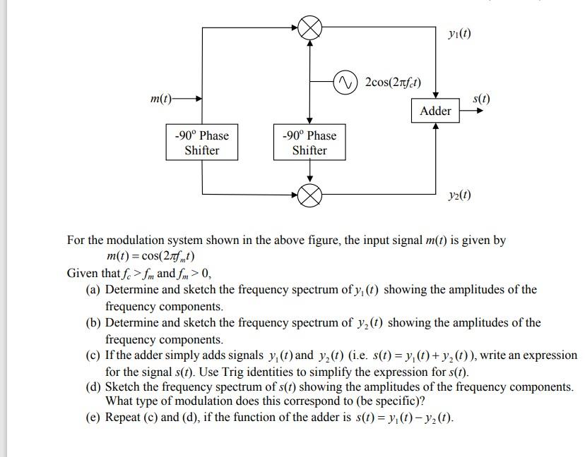 For The Modulation System Shown In The Above Figure, | Chegg.com