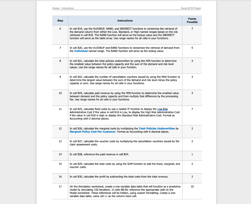 Solved Step Instructions Points Possible 1 0 Start Excel. | Chegg.com