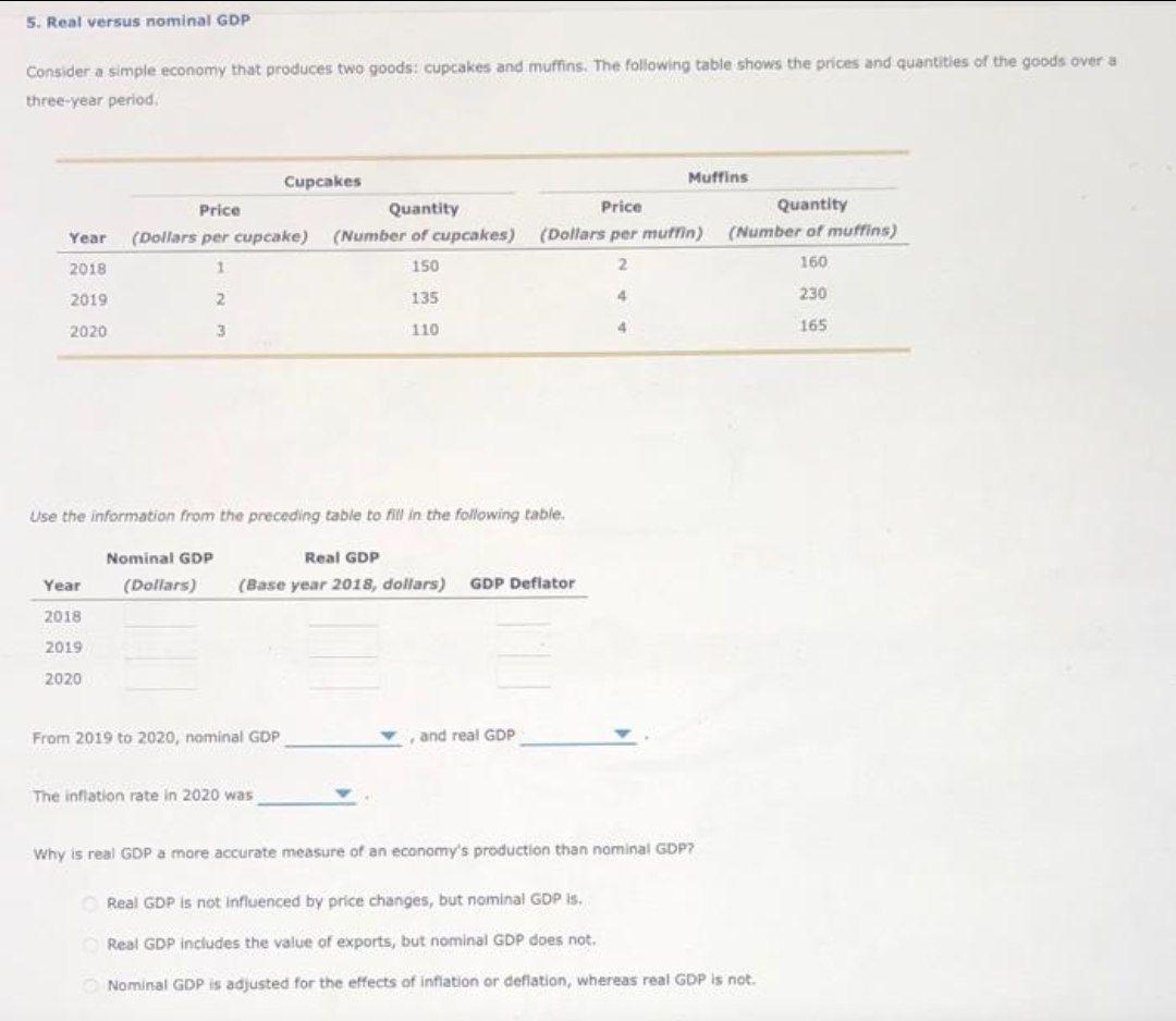 Solved 5. Real Versus Nominal GDP Consider A Simple Economy | Chegg.com