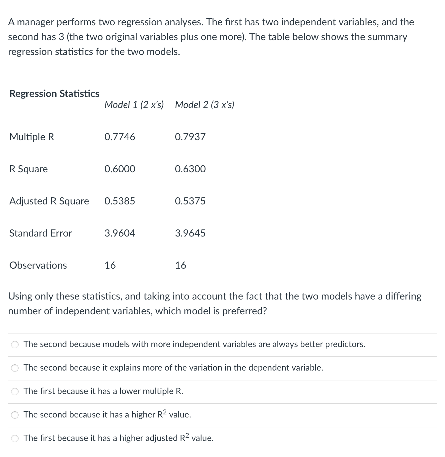 Solved A manager performs two regression analyses. The first | Chegg.com