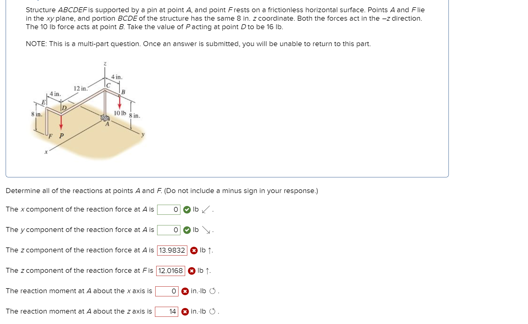 Solved Structure ABCDEF Is Supported By A Pin At Point A, | Chegg.com