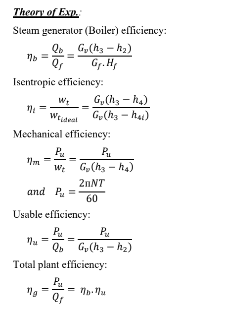 Boiler efficiency store