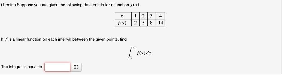 Solved (1 point) Suppose you are given the following data | Chegg.com
