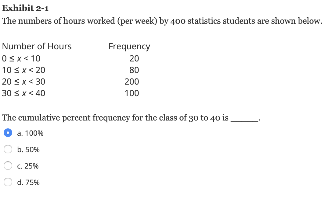 solved-exhibit-2-1-the-numbers-of-hours-worked-per-week-by-chegg