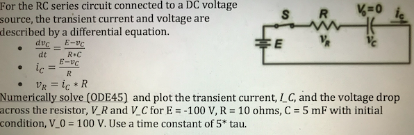 Solved For the RC series circuit connected to a DC voltage | Chegg.com