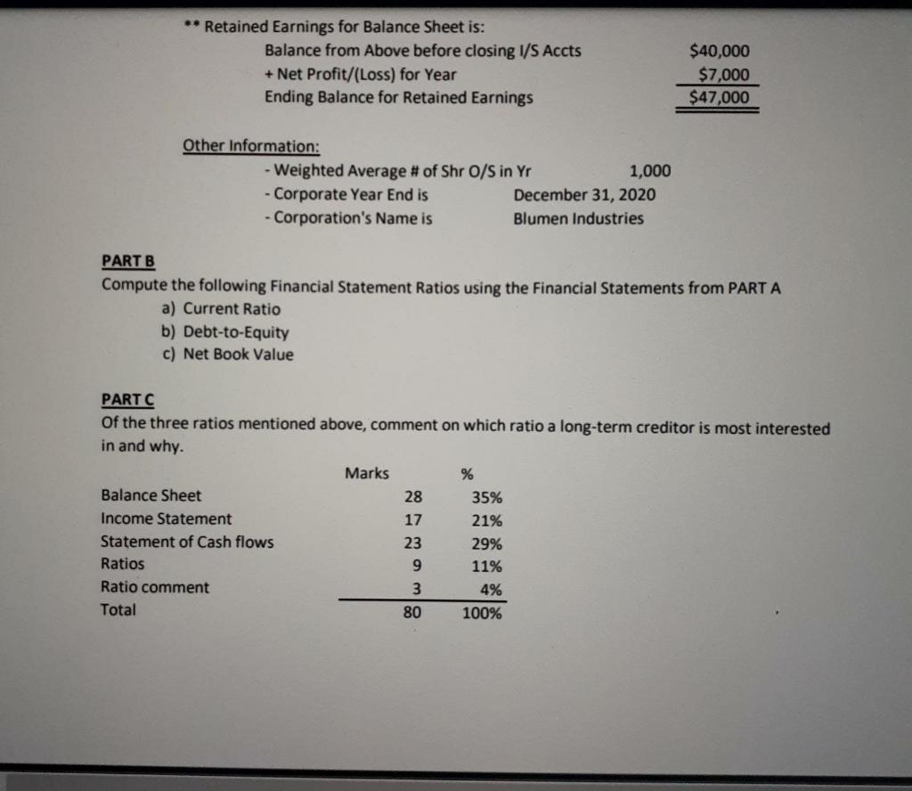 Solved Prepare Income Statement, Balance Sheet and Statement | Chegg.com