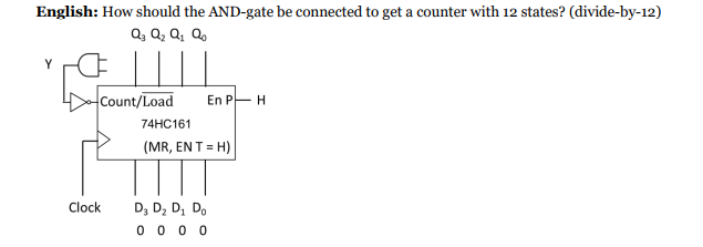 Solved English: How should the AND-gate be connected to get | Chegg.com