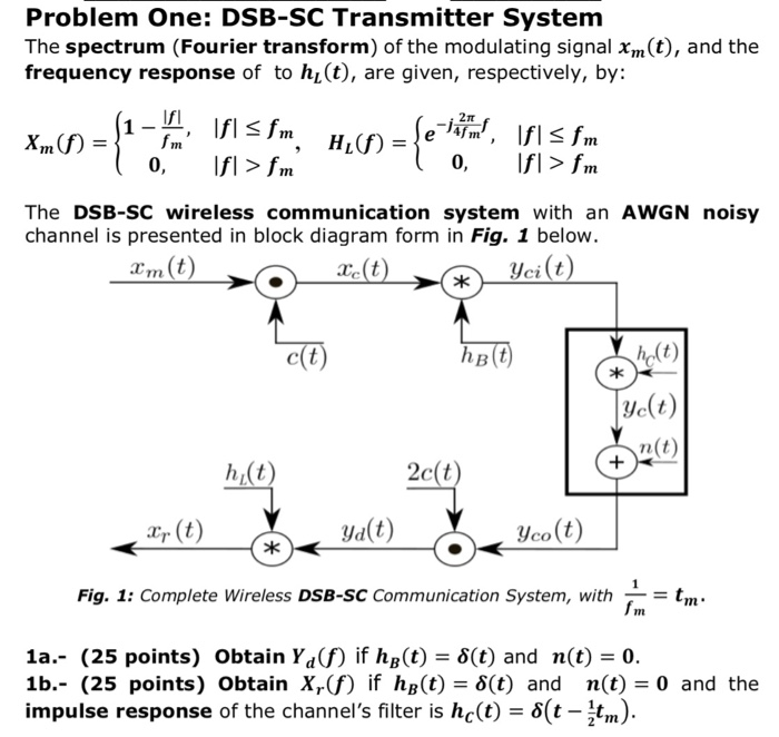 Problem One: DSB-SC Transmitter System The spectrum | Chegg.com