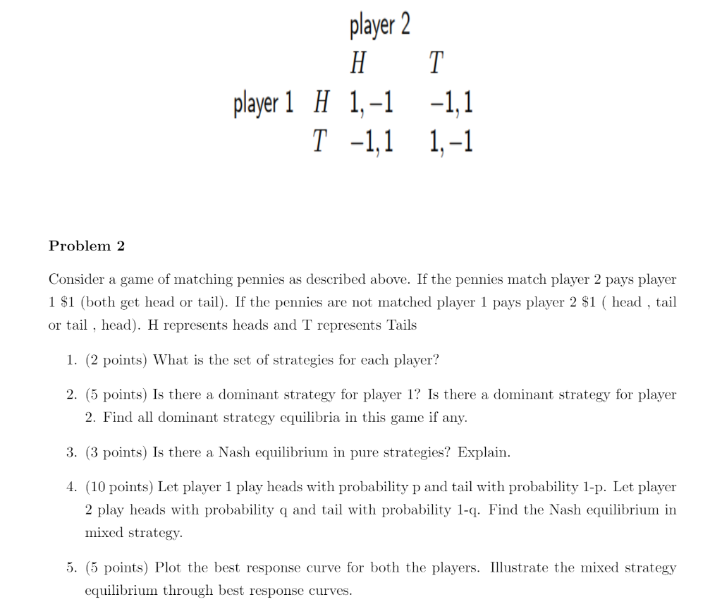 Solved player 2 H T player 1 H 1,-1 -1,1 T -1,1 1,-1 Problem | Chegg.com