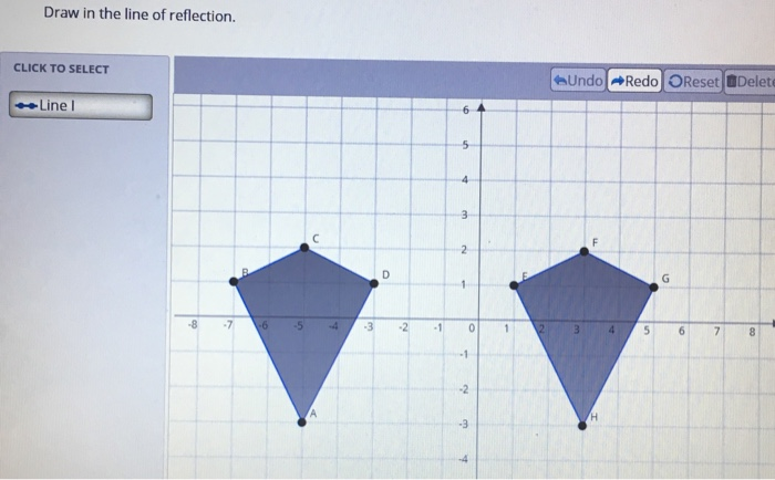 Solved Figure 1 can be transformed to create Figure 2 using | Chegg.com