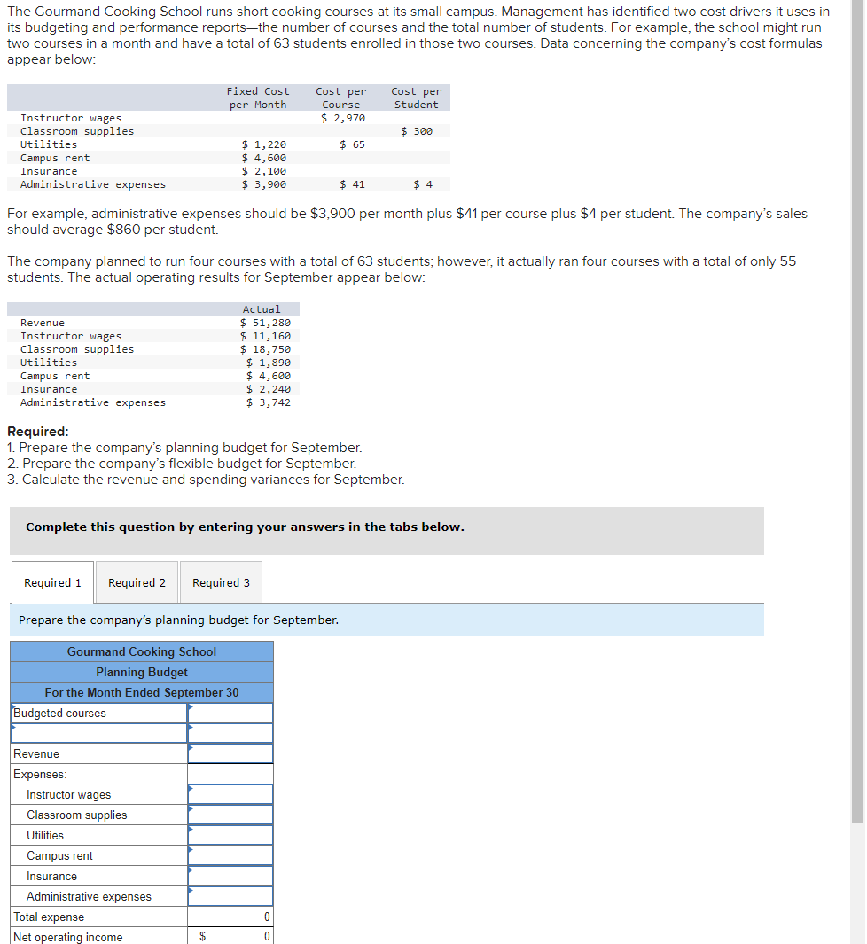 Solved The Gourmand Cooking School runs short cooking