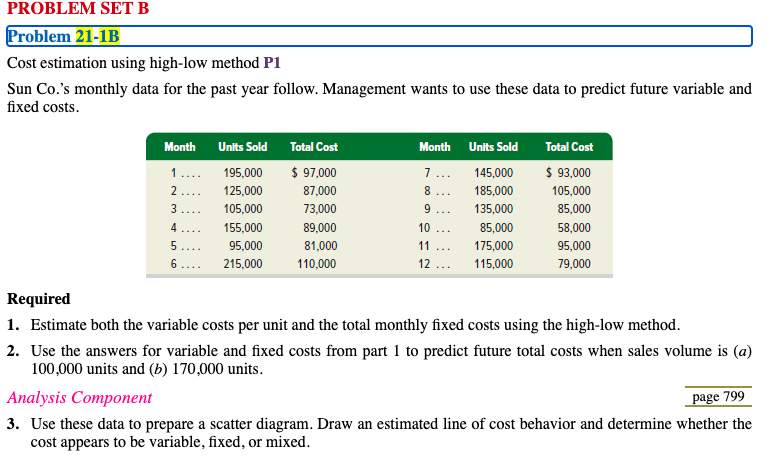 Solved PROBLEM SET B Problem 21-1B Cost Estimation Using | Chegg.com