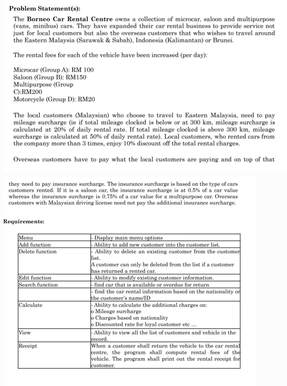 Solved Problem Statement(s) The Borneo Car Rental Centre