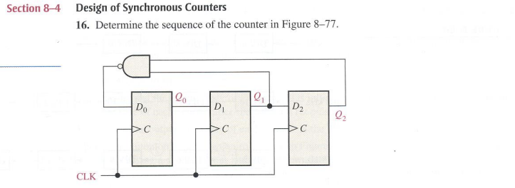 Solved Section 8–4 Design of Synchronous Counters 16. | Chegg.com