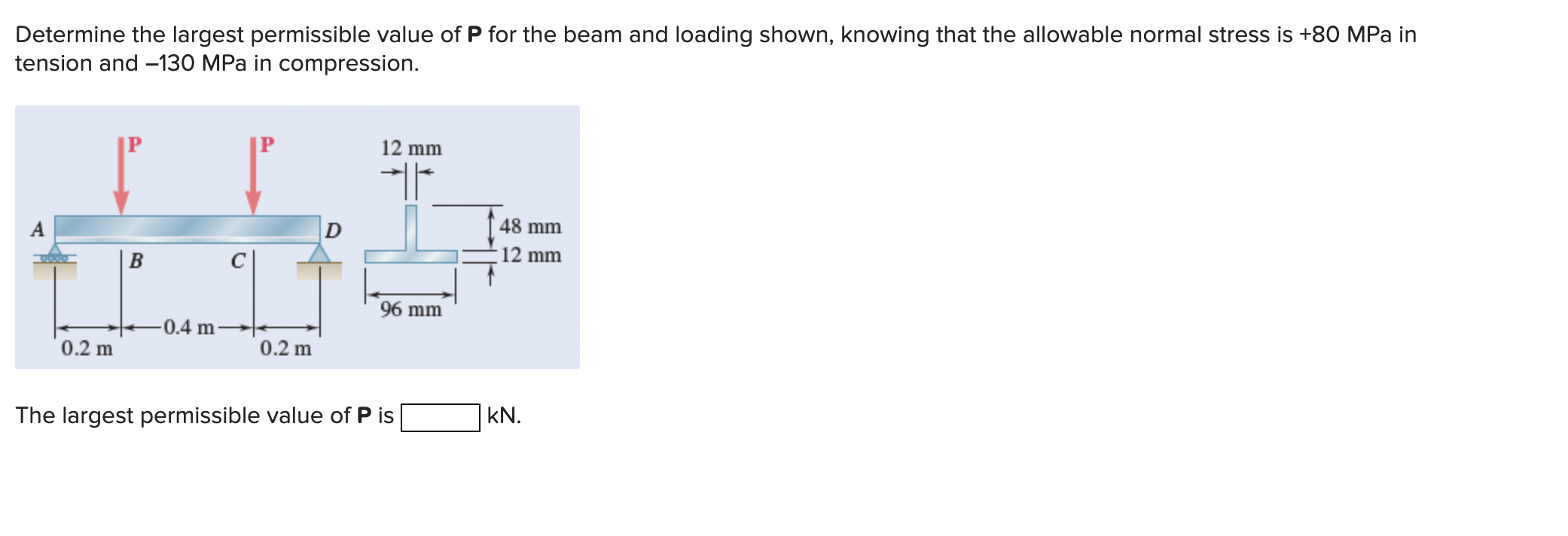 Solved Determine the largest permissible value of P for the | Chegg.com
