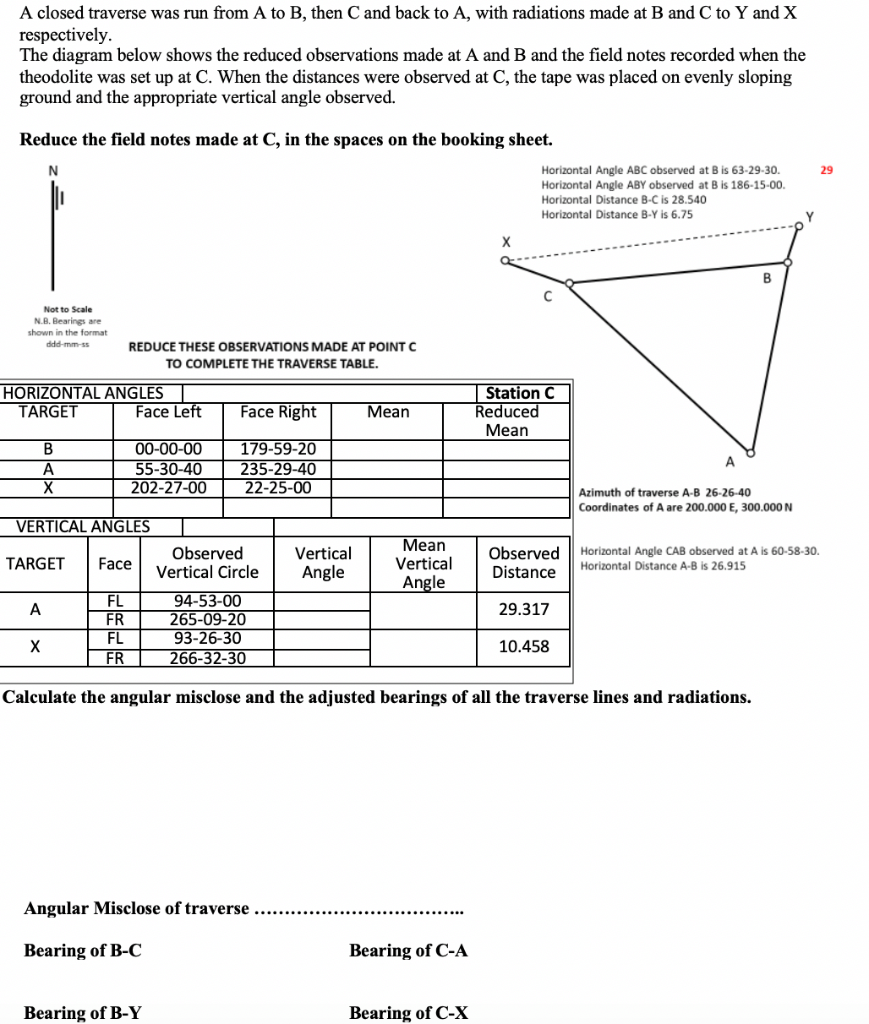 Solved A Closed Traverse Was Run From A To B, Then C And | Chegg.com