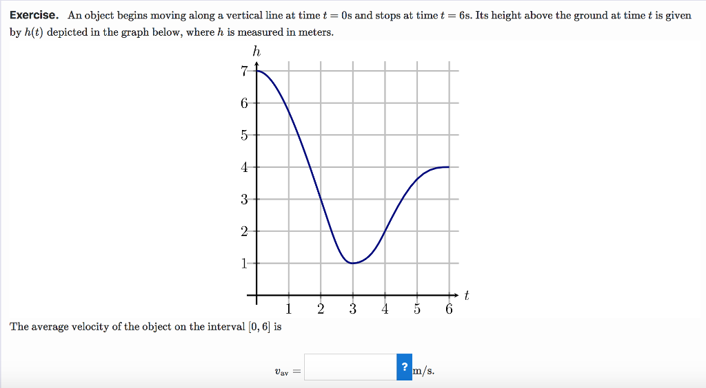 Solved Exercise. An object begins moving along a vertical | Chegg.com