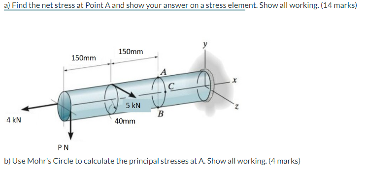 Solved a) Find the net stress at Point A and show your | Chegg.com