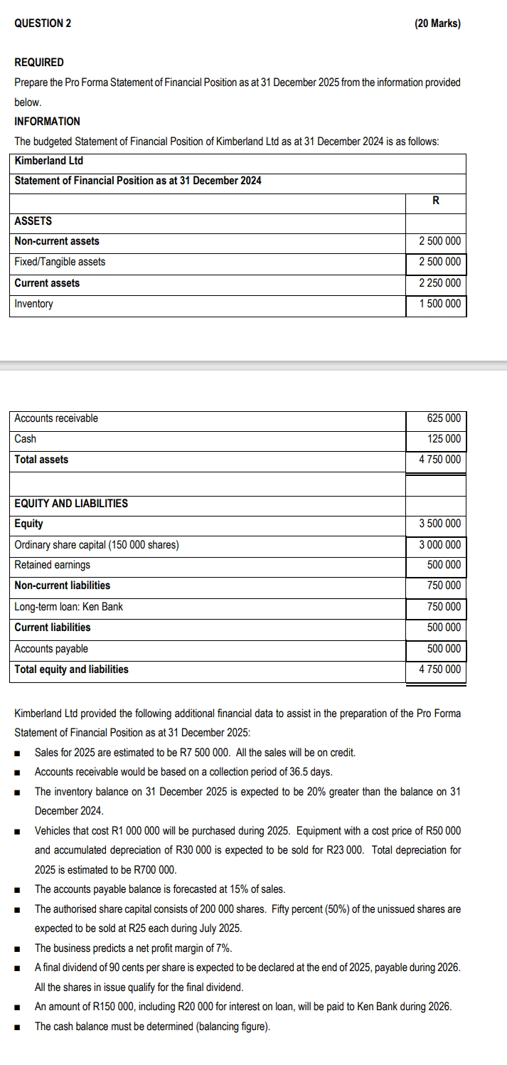 Solved QUESTION 2(20 ﻿Marks)REQUIREDPrepare the Pro Forma | Chegg.com