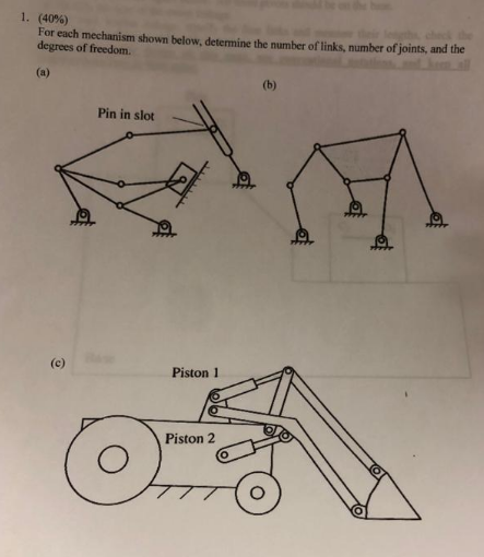 Solved 1. (40%) For each mechanism shown below. determine | Chegg.com