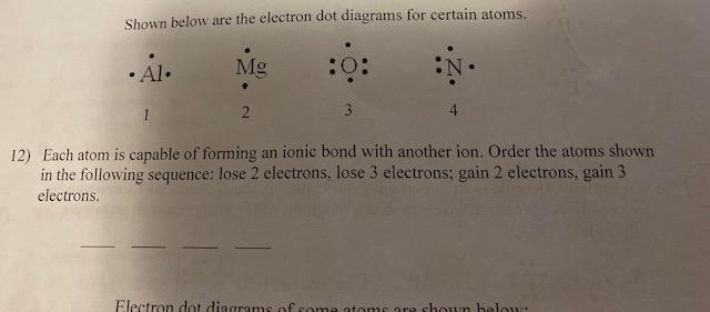 Shown below are the electron dot diagrams for certain atoms.
12) Each atom is capable of forming an ionic bond with another i