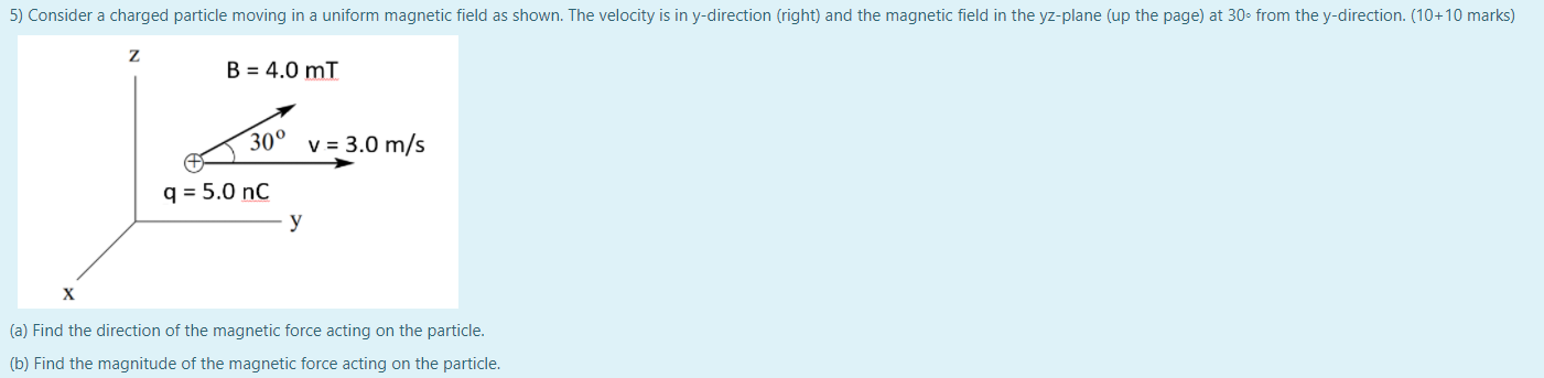 Solved 5) Consider a charged particle moving in a uniform | Chegg.com