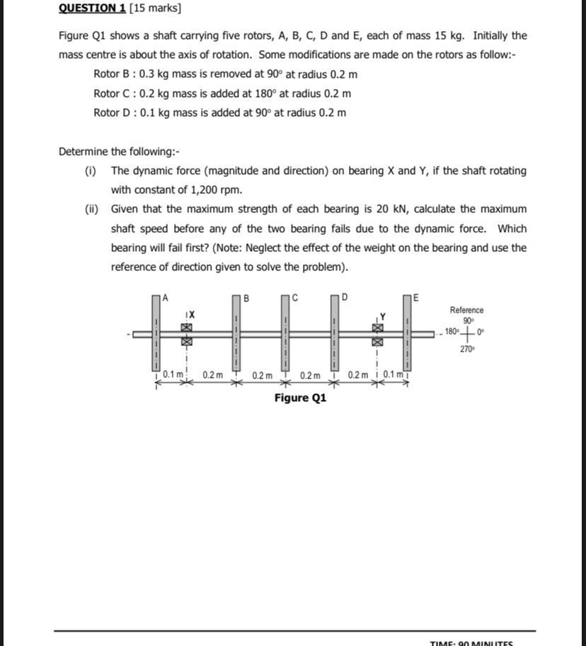 Solved QUESTION 1 (15 marks] Figure Q1 shows a shaft | Chegg.com