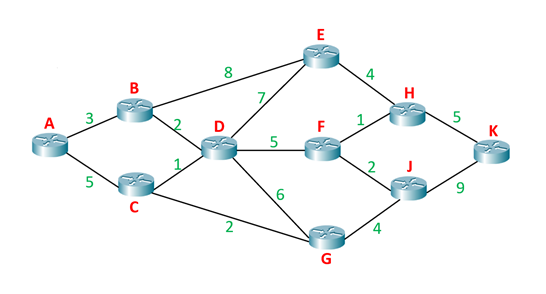 Solved Question 4. Solve the following problems | Chegg.com