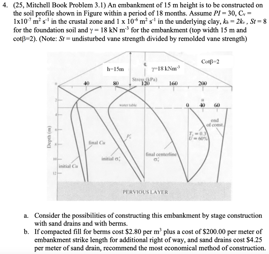 Solved Answer Parts A And B Using The Information Above The | Chegg.com