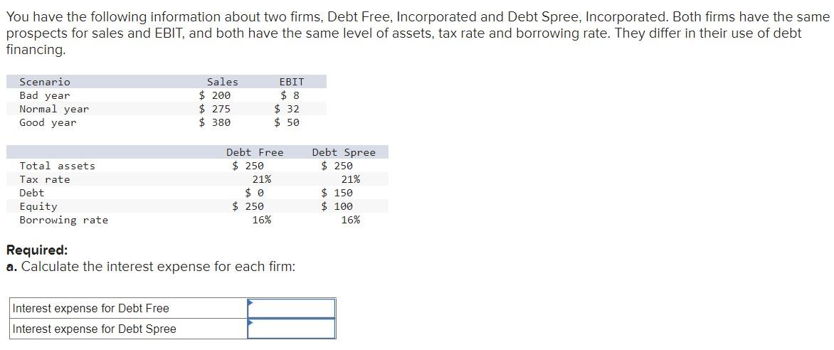 Solved You Have The Following Information About Two Firms, | Chegg.com