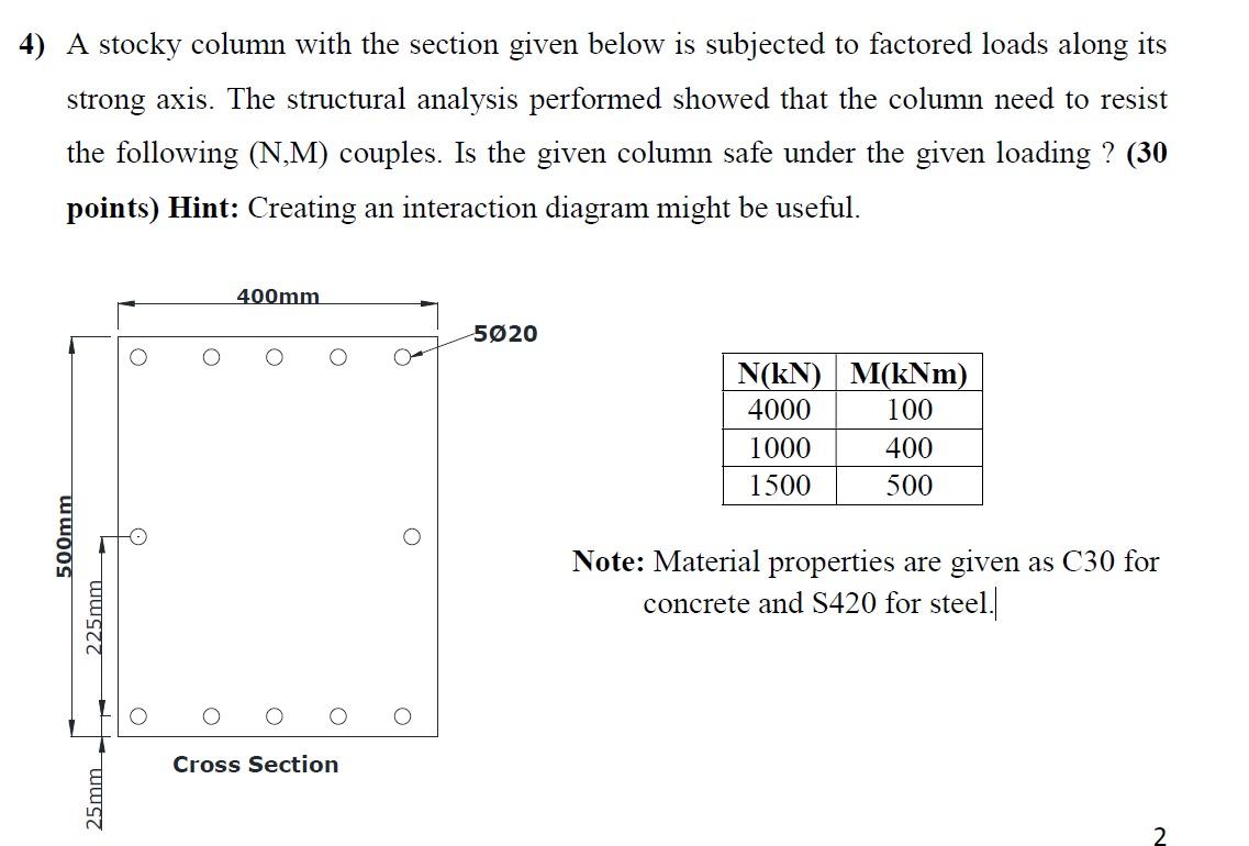 Solved 4) A stocky column with the section given below is | Chegg.com