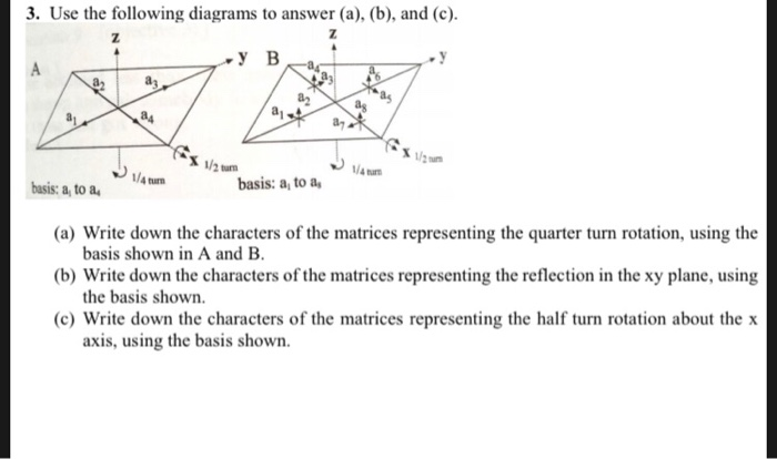 3. Use The Following Diagrams To Answer (a), (b), And | Chegg.com