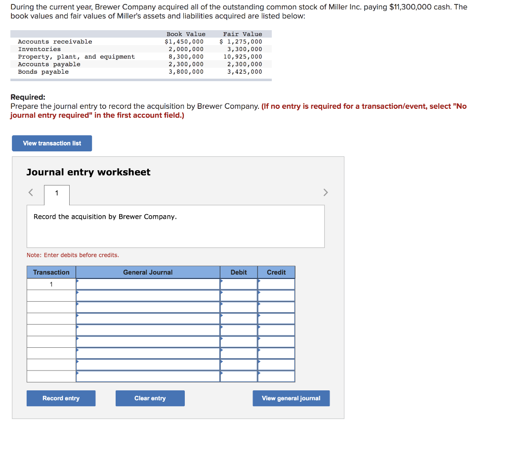 Solved During the current year, Brewer Company acquired all