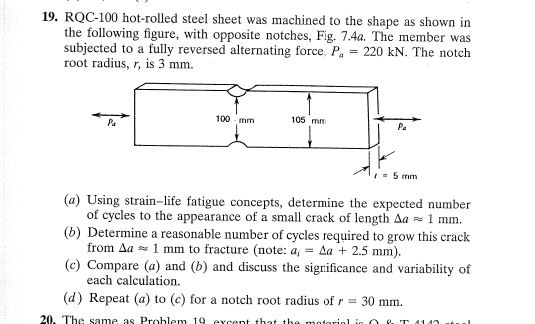 METAL FATIGUE IN ENGINEERING STEPHENS ET AL visual data 5