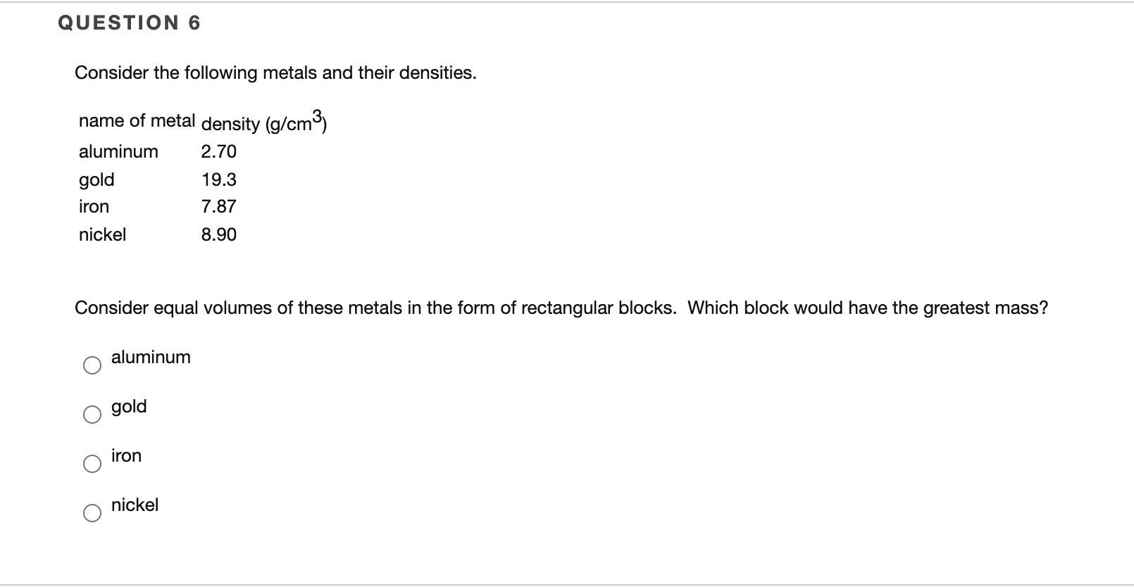 Solved QUESTION 5 An irregular shaped solid has a mass of | Chegg.com