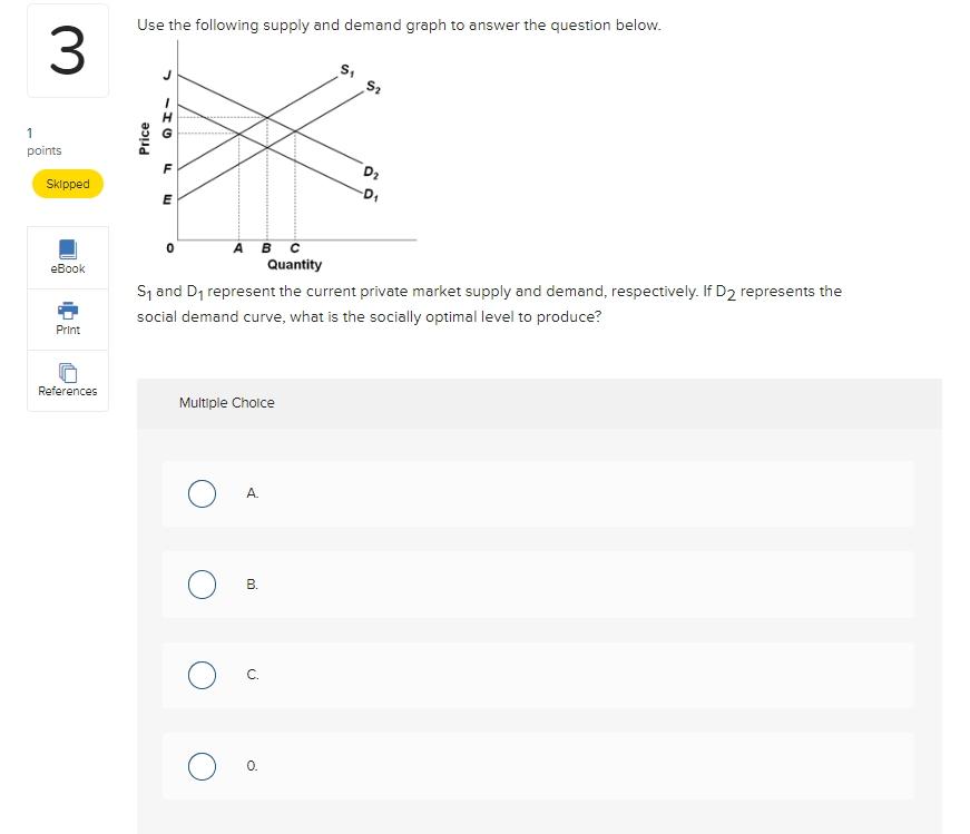 Solved Use the following supply and demand graph to answer