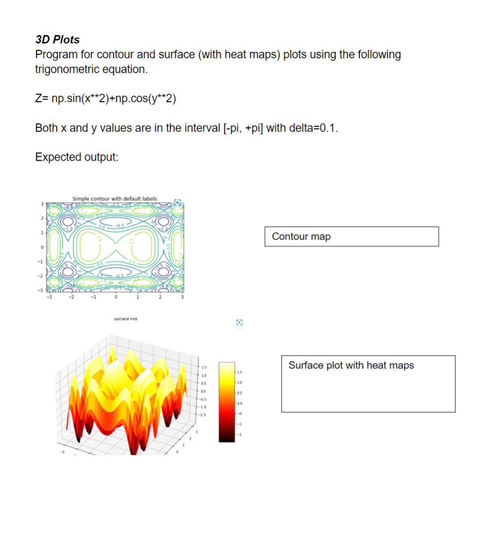 2 2 assignment data visualization