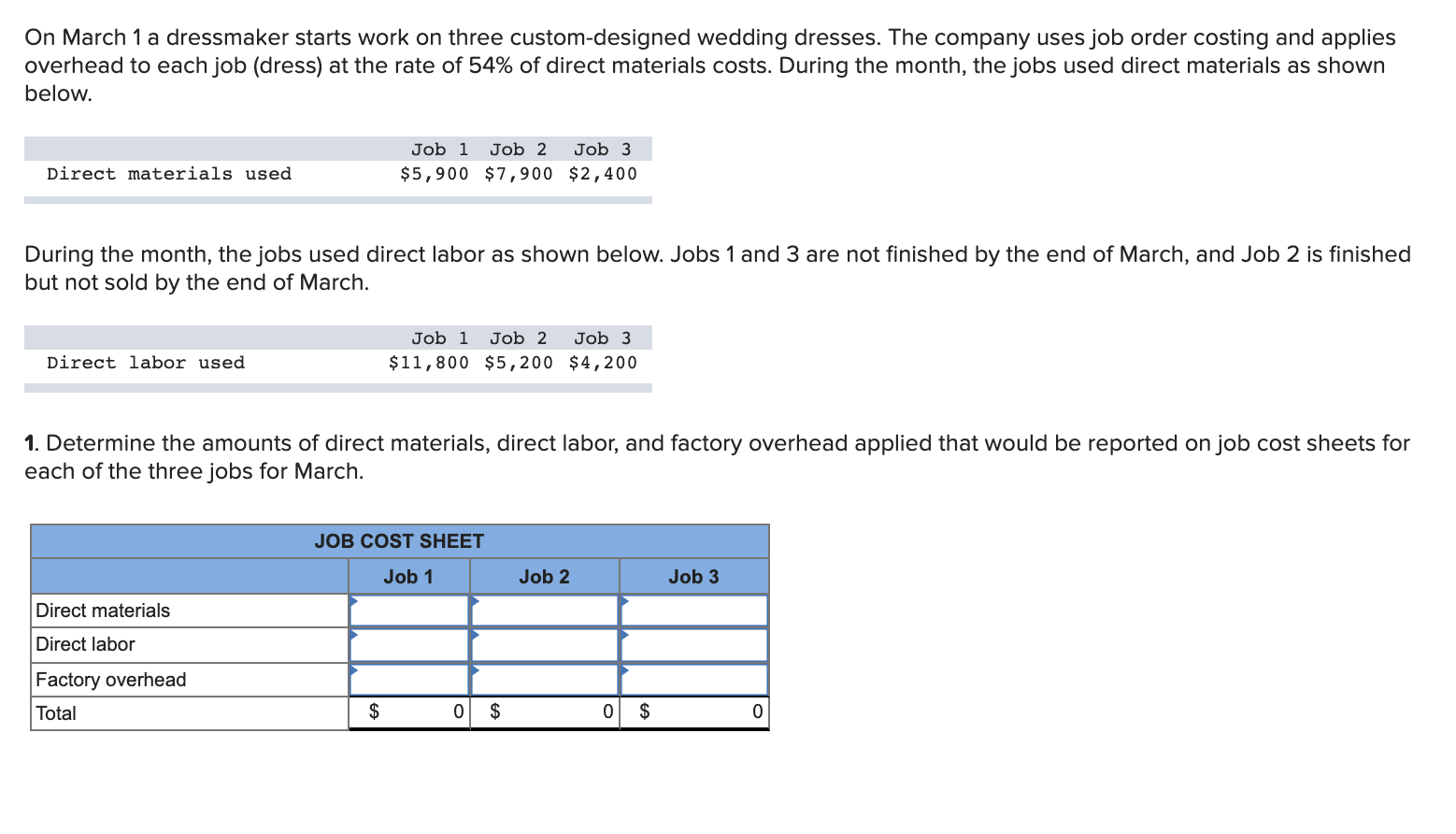 Solved On March A Dressmaker Starts Work On Three Chegg Com