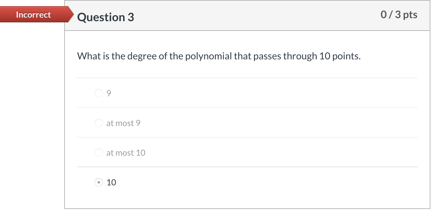 Solved Incorrect Question 3 0/3 pts What is the degree of | Chegg.com