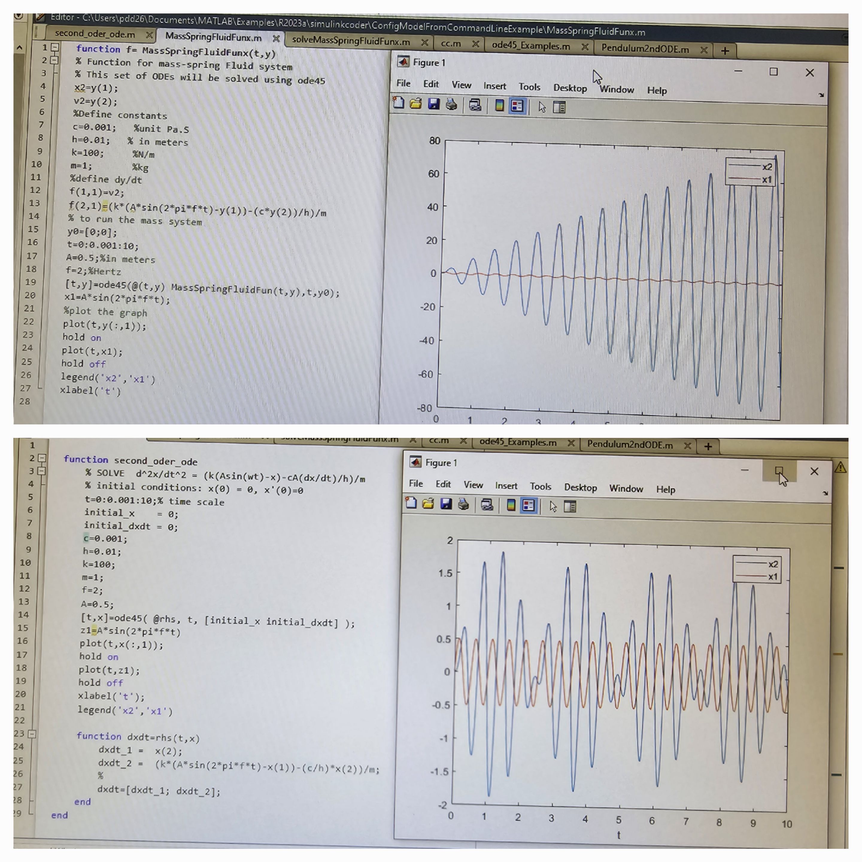 Solved I am getting two different MATLAB graphs for the same