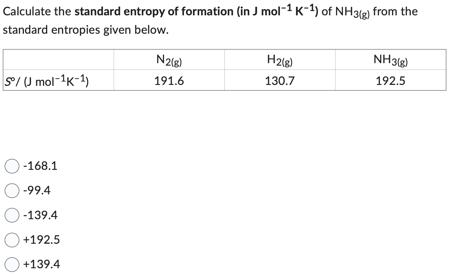 Calculate the standard entropy of formation (in \( \mathrm{J} \mathrm{mol}^{-1} \mathrm{~K}^{-1} \) ) of \( \mathrm{NH}_{3(\m