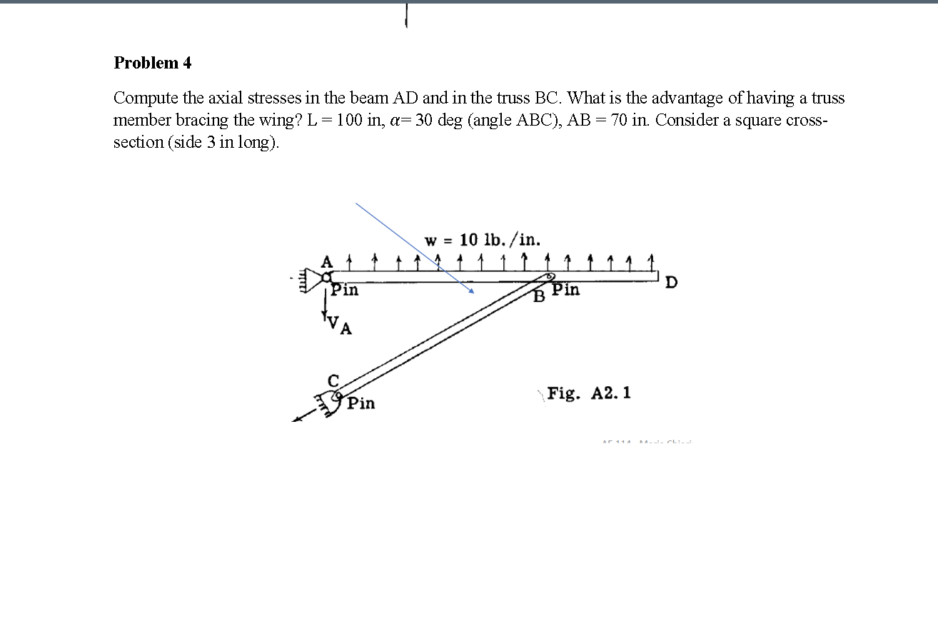 Solved Problem 4 Compute the axial stresses in the beam AD | Chegg.com