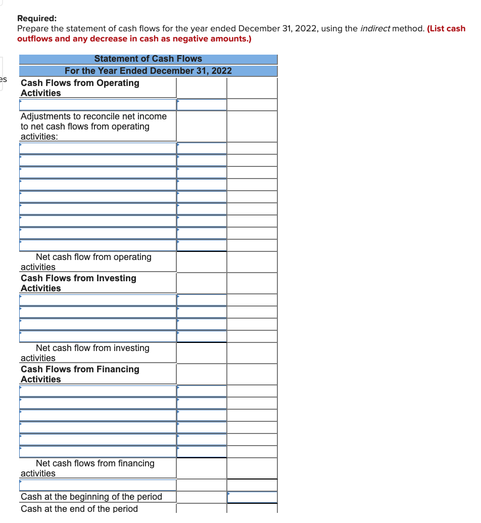 Solved Great Adventures Problem AP11-1 The income statement, | Chegg.com