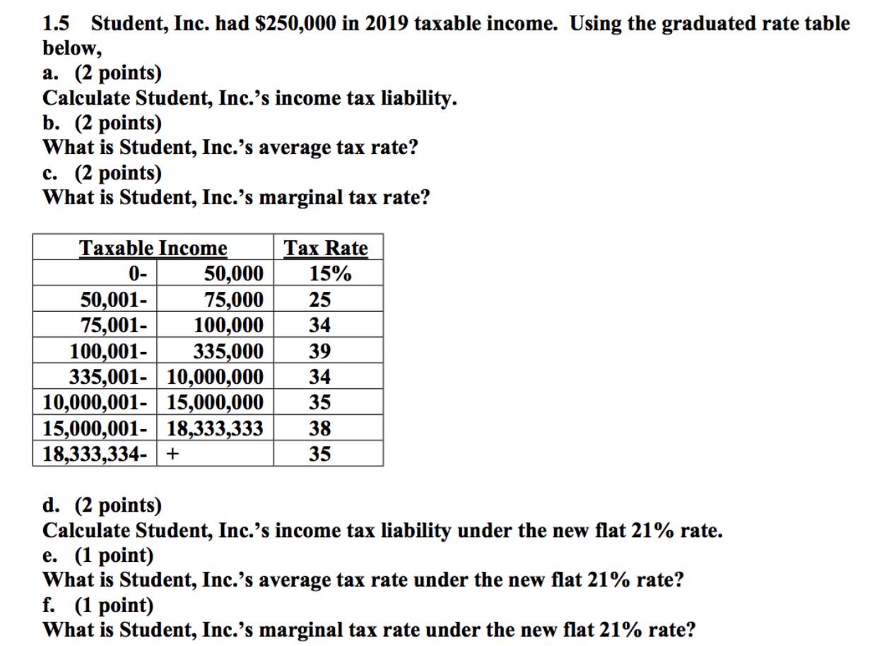 solved-e-apply-the-tax-rates-shown-in-the-table-below-to-chegg