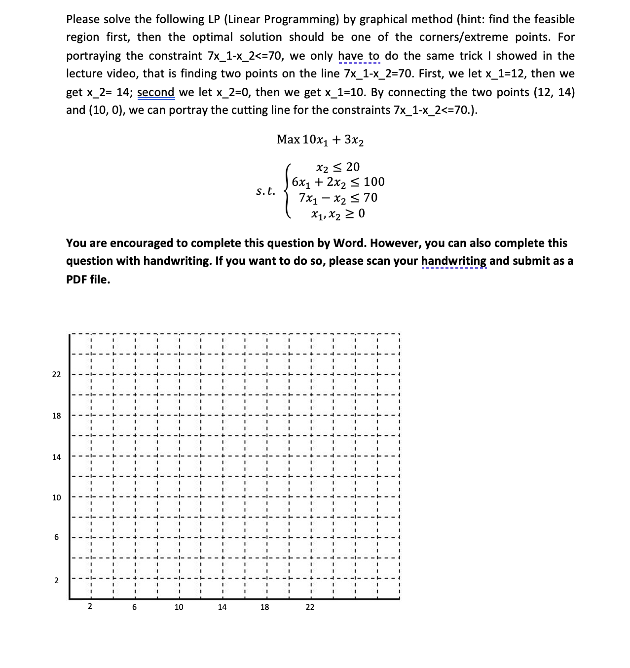 Solved Please solve the following LP (Linear Programming) by | Chegg.com