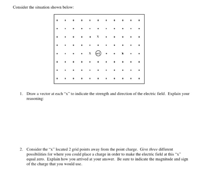 Solved Consider the situation shown below: Draw a vector al | Chegg.com